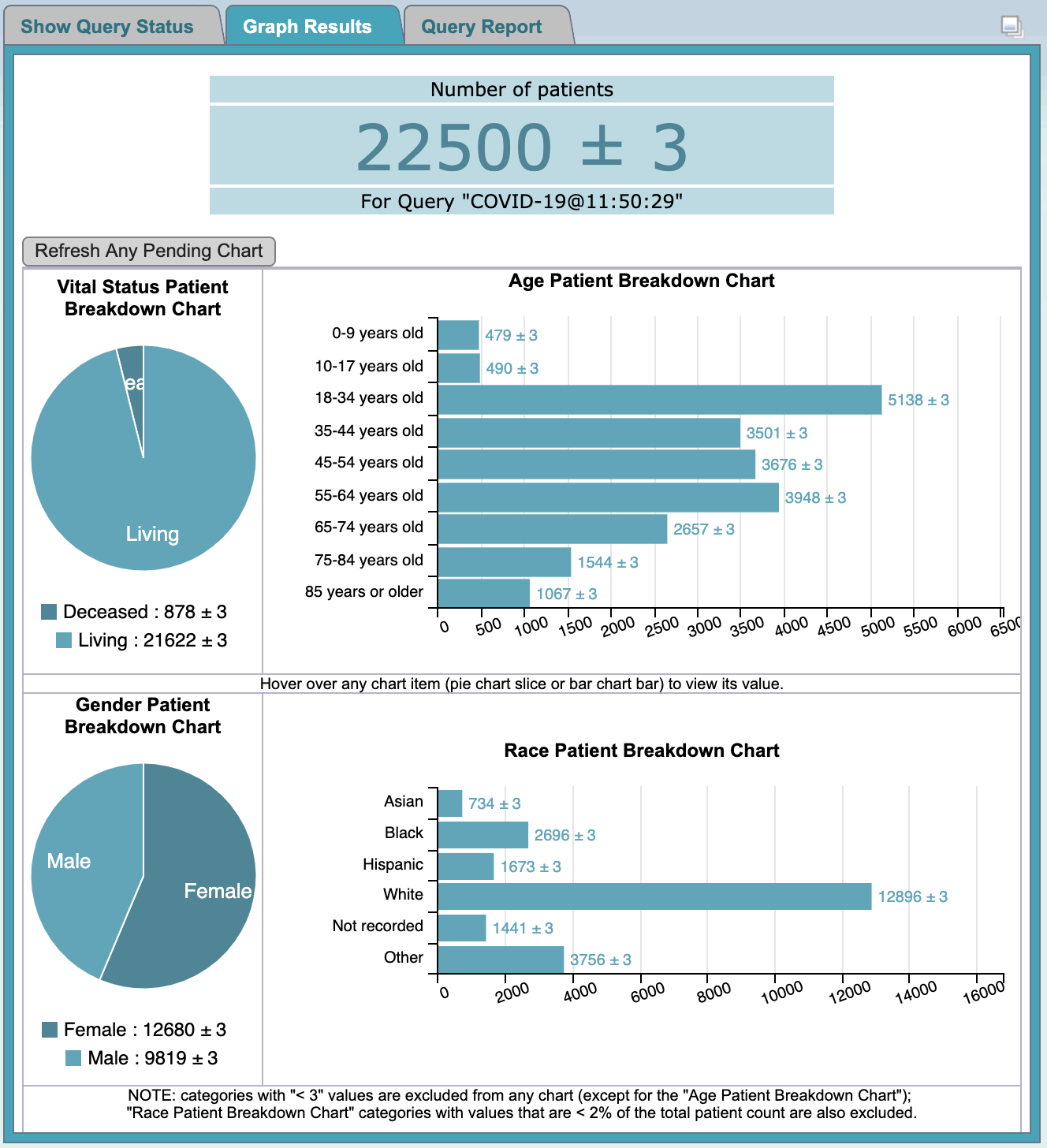qtQueryGraphResultsDemoBrkdn